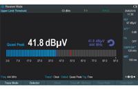 fph-k43 Rohde & Schwarz FPH-K43 Receiver Mode & Channel Scanner, For Use With FPH Spectrum Rider Handheld Spectrum Analyser