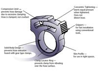 191-10069-snp6e-pom-na HellermannTyton POM SNP-Series hose clip, 24mm Band Width, 12mm ID