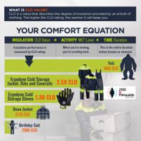 18152 Ergodyne Black Work Gloves, Size S