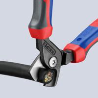 95-12-160 Knipex Knipex Cable Cutters