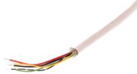 rs0-550-172 Hengstler RI58 Series Incremental Incremental Encoder, 100 ppr, Push Pull Signal