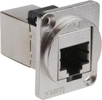 907-5656 RS PRO RJ45 Feedthrough Connector, Cat5e, FTP