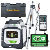 052555a Laserliner 515Nm Laser Colour Green 1 Line Laser Level