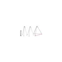 1034430 Tripod, Honeywell Safety