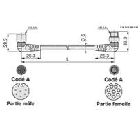 ex500-ac030-sapa SMCEX500, 3m M12 to Male M12 Male, Shielded Shielded, Terminated