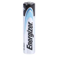 7638900423174 Energizer MAX PLUS Alkaline, Zinc Manganese Dioxide AAA Battery 1.5V