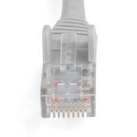 n6lpatch50cmgr StarTech.com, 0.5m Cat6, Grey RJ45 to Male RJ45 Male, U/UTP Unshielded, Terminated LSZH Sheath
