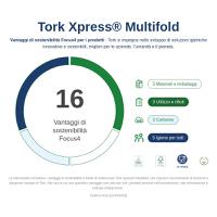 100297 Tork Xpress Folded White Paper Towel, 340 x 212 (Unfolded) mm, 85 x 212 (Folded) mm, 2-Ply, 100 Sheets