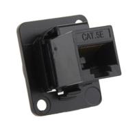 916-0243 RS PRO 2-Port RJ45 Female Feedthrough Connector, Cat5e, UTP