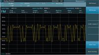 fpc-k7 Rohde & Schwarz FPC-K7 Modulation Analysis, For Use With FPC1000 Spectrum Analyser