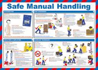 787-3748 Safe Manual Handling Guidance Safety Poster, Semi Rigid Laminate, English, 420 mm, 590mm