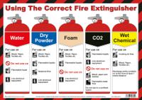 181-1483 Using the Correct Fire Extinguisher Safety Poster, Semi Rigid Laminate, English, 420 mm, 300mm