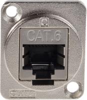 907-5668 RS PRO RJ45 Feedthrough Connector, Cat6, FTP