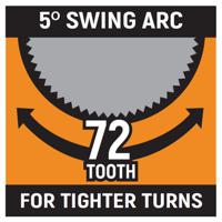 9136 GearWrench Combination Ratchet Spanner, 36mm, Metric, Double Ended, 19.7 in Overall