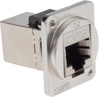 175-0145 RS PRO Single-Port, Cat6, Shielded