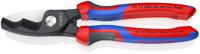 95-12-200 Knipex Knipex Cable Cutters