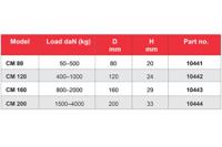 10442 Sunnex Circular Anti Vibration Mount, Pneumatic