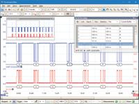 picoscope-2208b Pico Technology 2208B PicoScope 2000 Series, 100MHz PC Based Oscilloscope, 2 Analogue Channels - UKAS Calibrated