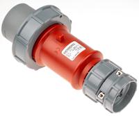 3841 MENNEKES, PowerTOP IP67 Red Cable Mount 4P Industrial Power Plug, Rated At 32A, 400 V