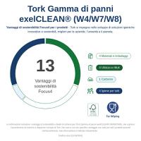 530176 Tork White Non Woven Fabric Cloths for Heavy Duty Cleaning, Box of 120, 61.5 x 35.5cm, Repeat Use