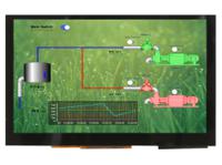 mdt0500d2ssc-hdmi Midas MDT0500D2SSC-HDMI TFT LCD Colour Display / Touch Screen, 5in, 800 x 480pixels