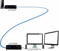alif1002r-uk Adder 1 USB DVI over CATx, Fibre KVM Extender, 10000m