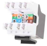 26110342-60 Roline Cat5e RJ45 Patch Panel, UTP Shielding