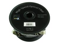 nlhdmi-aoc075 NewLink HDMI V2.0, 75m Male HDMI to Male HDMI Premium High Speed 4K @ 60Hz