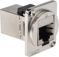 907-5668 RS PRO RJ45 Feedthrough Connector, Cat6, FTP