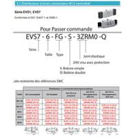 evs7-6-fg-d-3zrm0-x51-q SMC 5/2 & 5/3 Pneumatic Solenoid Valve - Solenoid VS7-6 Series 24V dc