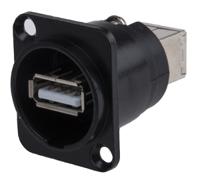 124-6392 RS PRO Straight, Panel Mount, Socket- Single Port Type A to B 2.0 USB Connector