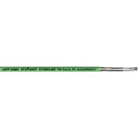 2170585 Lapp, 100m Cat6a, Green, Tinned Copper Braid, Unterminated