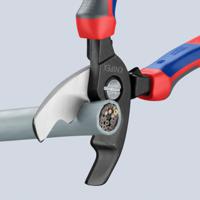 95-12-200 Knipex Knipex Cable Cutters