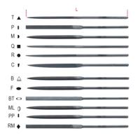 1720r BETA 160mm, Second Cut, Round Needle File