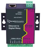 ed-038 Brainboxes Ethernet Media Converter