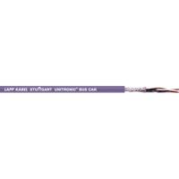 2170270 Lapp UNITRONIC BUS Series Bus Cable, 4 Cores, 0.75 mm², Screened, 19 AWG, Copper Braid Shield, CAN-Bus Cable