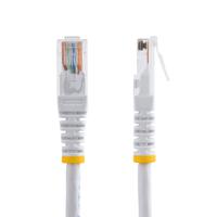 m45pat15mwh StarTech.com, 15m Cat5e, White RJ45 to Male RJ45 Male, U/UTP Unshielded, Terminated PVC Sheath