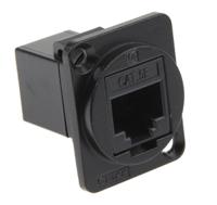 916-0243 RS PRO 2-Port RJ45 Female Feedthrough Connector, Cat5e, UTP