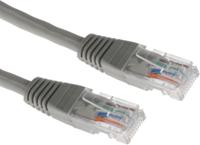 405-5391 RS PRO, 5m Cat5e, Grey RJ45 to Male RJ45 Male, U/UTP Unshielded, Terminated PVC Sheath