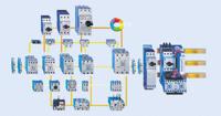 100-c43kf00 Allen Bradley 100 Series 100C Contactor, 230 V ac Coil, 3-Pole, 43 A, 22 kW, 3NO, 690 V ac
