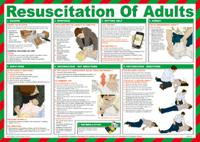 787-3739 Resuscitation of Adults CPR Guidance Safety Poster, Semi Rigid Laminate, English, 420 mm, 590mm