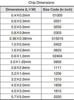 gcm1885c2a102ja16d Murata 1nF Multilayer Ceramic Capacitor MLCC, 100V dc V, ±5% , SMD