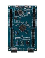 rtk7eka2a1s00001bu Renesas Electronics Development Board RTK7EKA2A1S00001BU