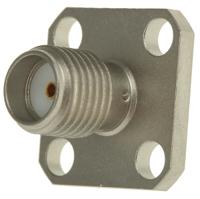 r125403001 Radiall, Jack Flange Mount SMA Connector, 50Ω, Crimp Termination, Straight Body