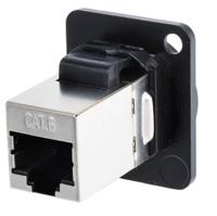 916-0259 RS PRO 2-Port RJ45 Feedthrough Connector, Cat6, FTP