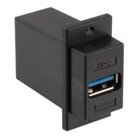 ecf504-3aa-blk L-Com Straight, Panel Mount, Socket- Single Port Type Type A, Type B 3 USB Connector