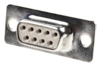 f09s0g2-1727040163 FCT from Molex F 9 Way Panel Mount D-sub Connector Socket, 2.84mm Pitch