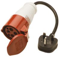 1000-767 Megger  Portable Appliance Tester Lead, For Use With PAT 400