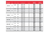 10556 Sunnex Circular M16mm Anti Vibration Mount, Pneumatic