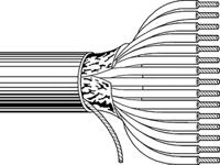 953300u305 Belden 9533 Series Multicore Industrial Cable, 3 Cores, 0.22 mm², Screened, 24 AWG, 305m, Screened Shield